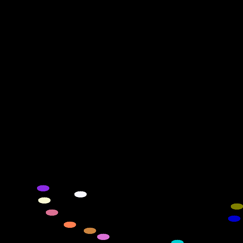 A spray of various colors of ellipses.